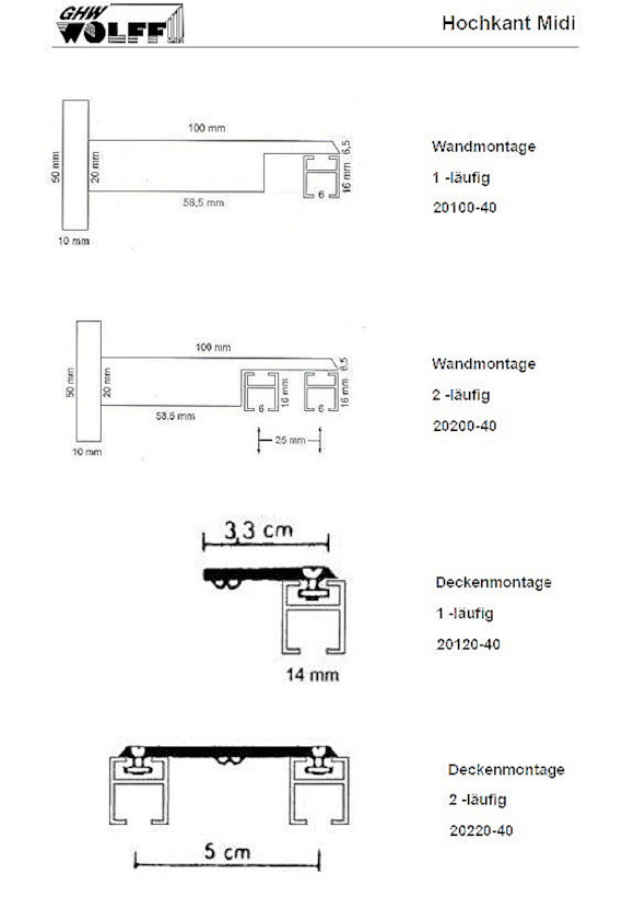 Hochkant Midi